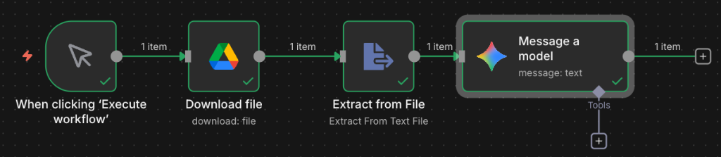 n8n Google Drive Workflow