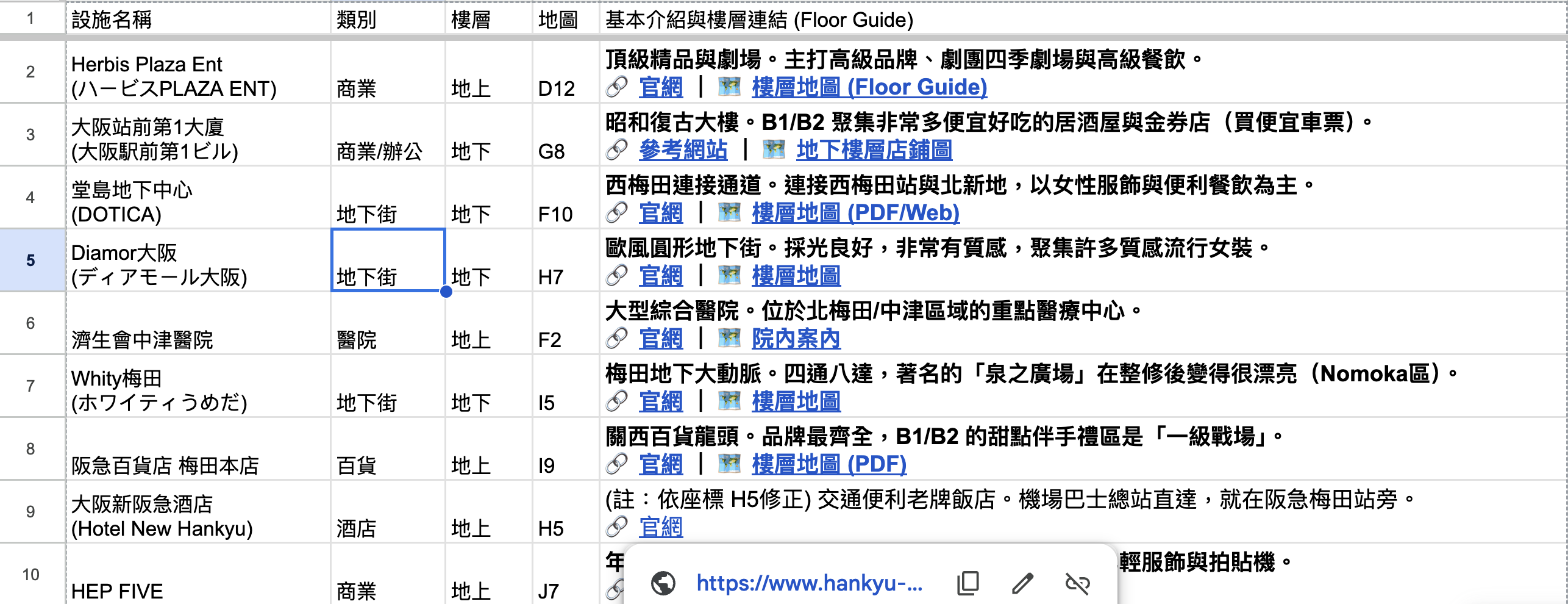 建築物樓層地圖表