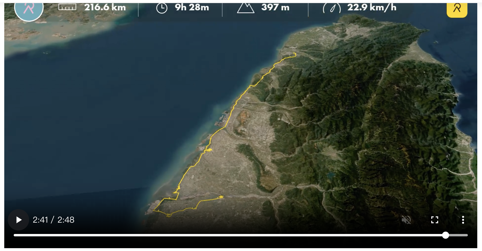 濁水溪day1_relive