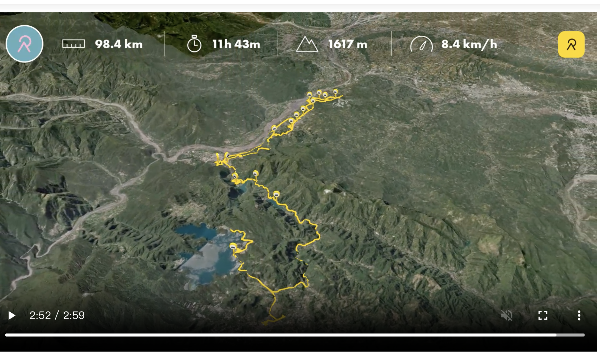 濁水溪relive_day3