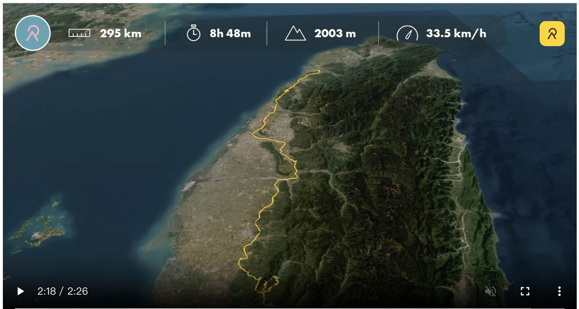 曾文溪Day1_relive