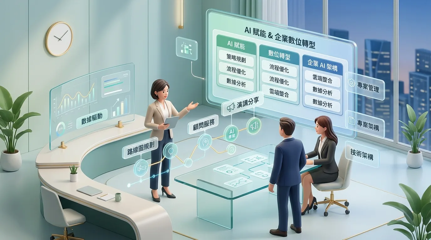 Corporate AI consulting and speaking services presentation