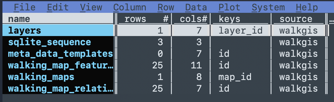 DB 檔案與 Schema 狀態
